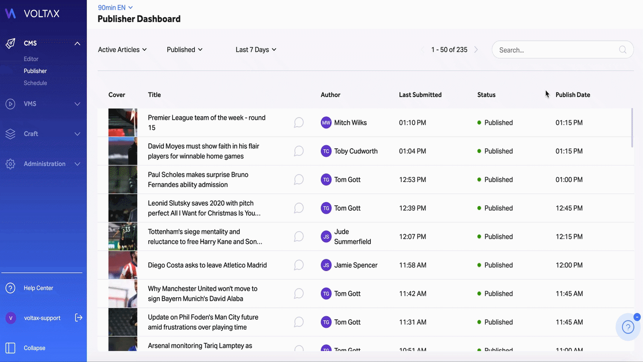 What_can_I_do_on_the_publisher_dashboard_.gif