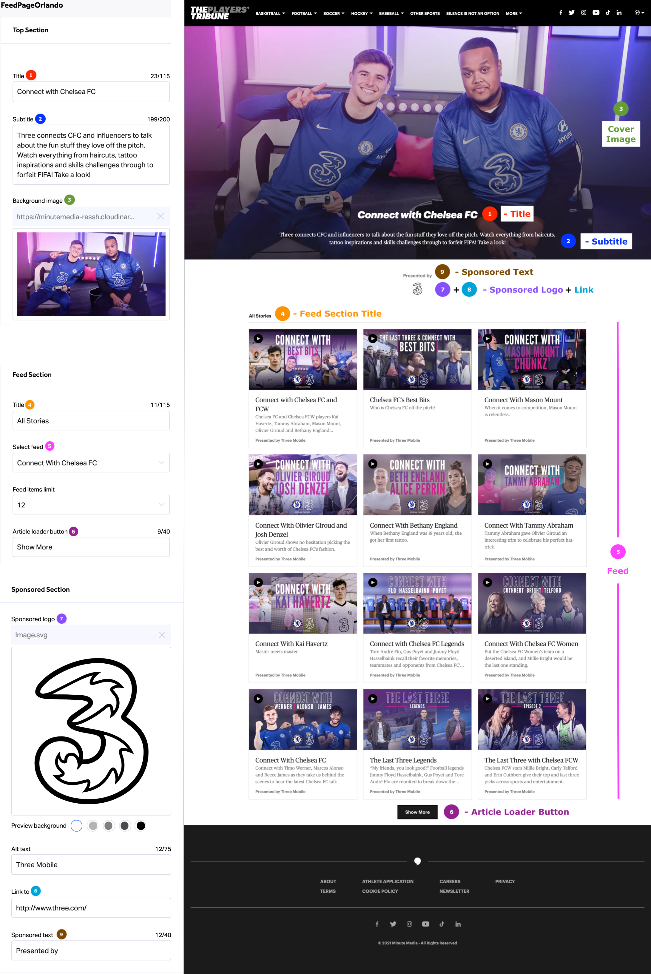 Feedpage_Orlando_Collage.jpg