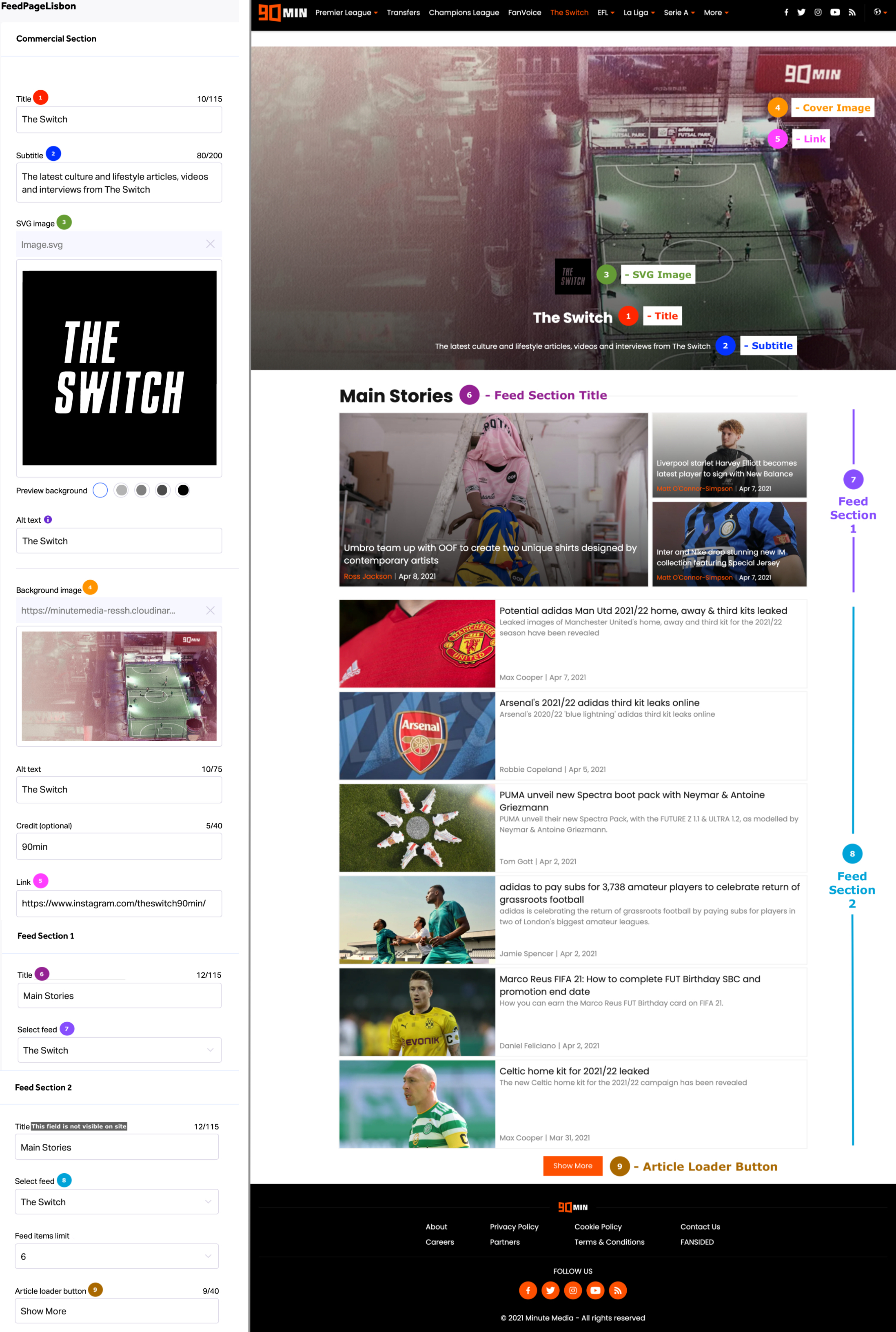Feedpage_Lisbon_Collage.jpg